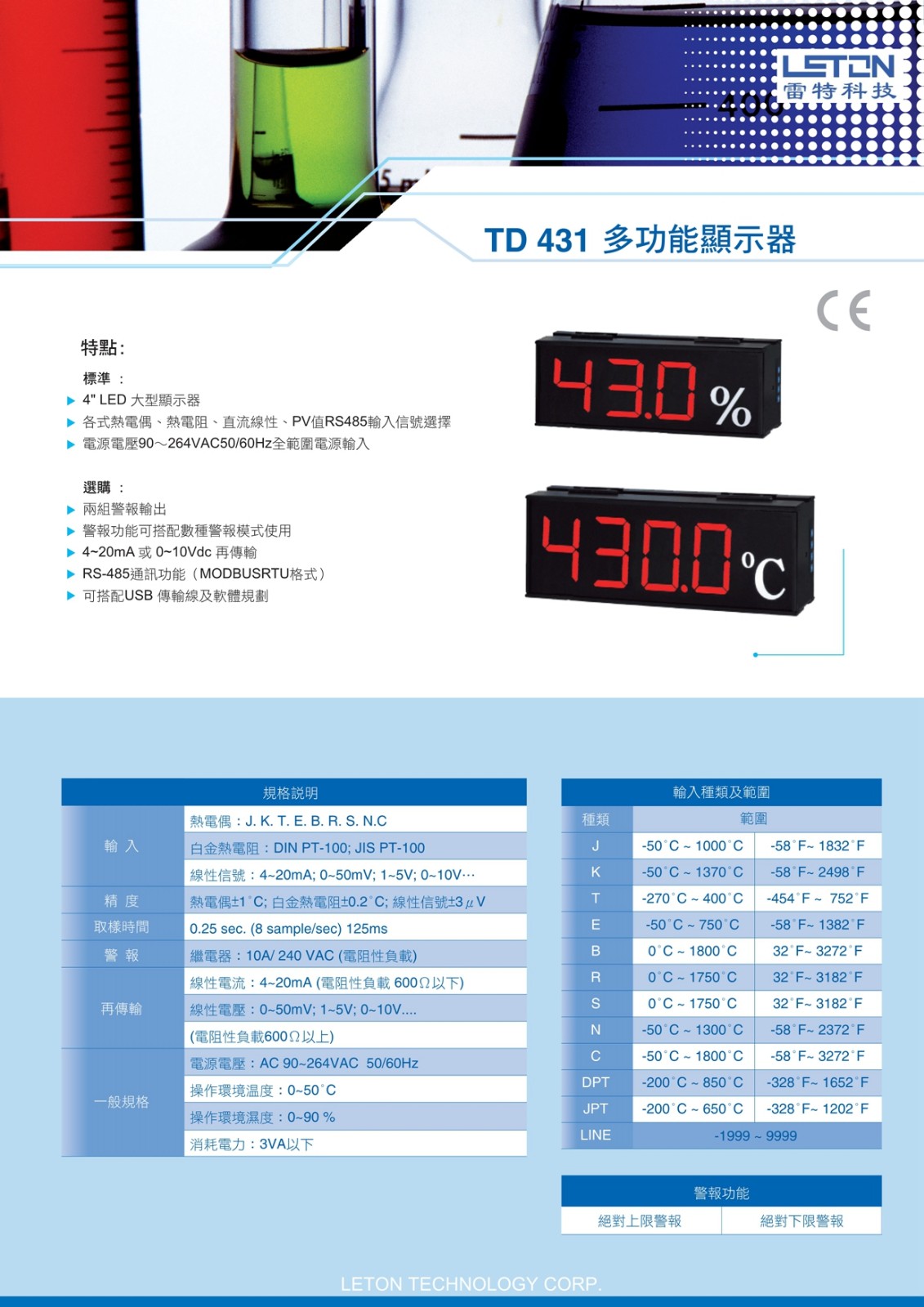 东莞TD431多功能显示器生产厂家