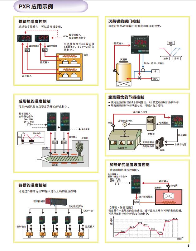 东莞日本富士温控器生产厂家